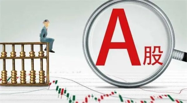 亿策略 用“线乱不看，形散不买”看A股牛熊，无论你信不信，反正我信了