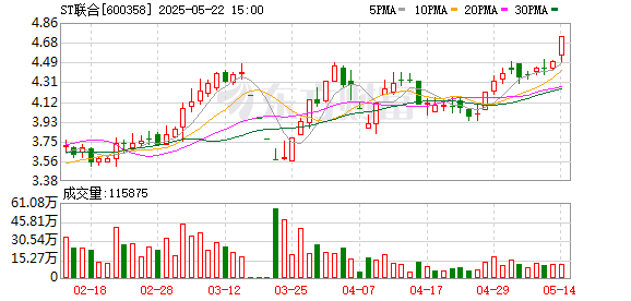 牛博 重大资产重组！江西国资出手 知名矿泉水公司曲线谋上市！