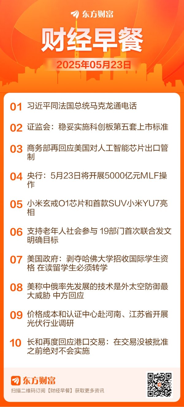股牛网 东方财富财经早餐 5月23日周五