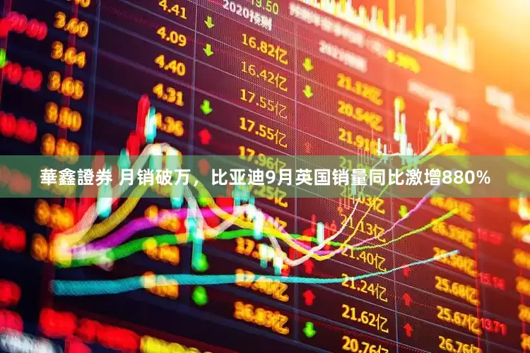 華鑫證券 月销破万，比亚迪9月英国销量同比激增880%